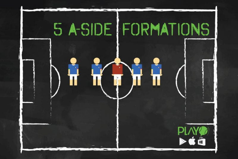 5 a-side football formations