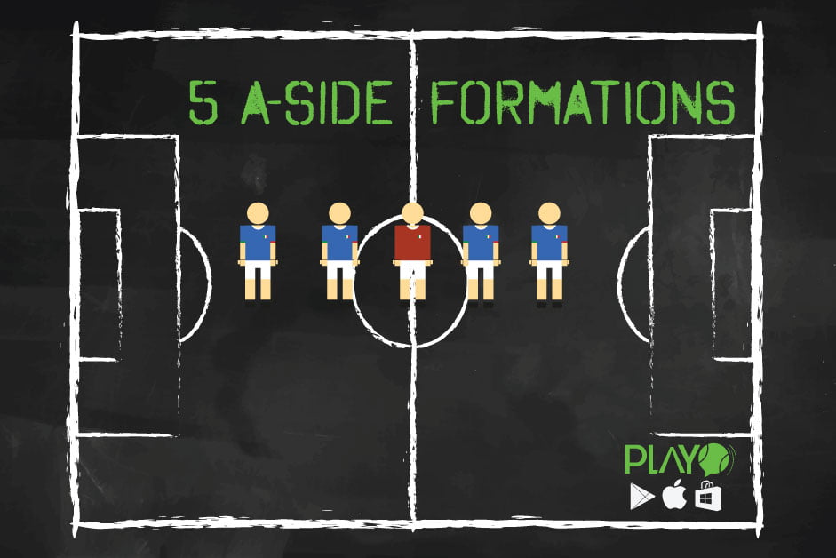 6 Killer Formations In 5 a-side Football | Playo