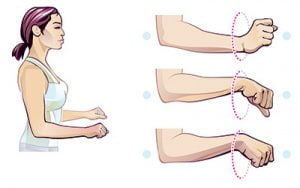 wrist rotation exercise