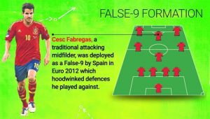 false no . 9 formation