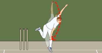 Here Is All You Need To Know About Swings! All about swings