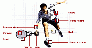 Do You Have These Essential Equipment For The Racket Sports