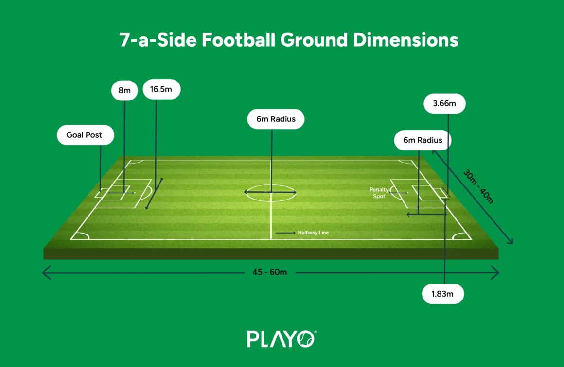 Official 7-a-Side Dimensions