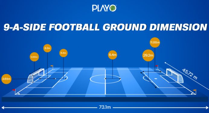 Everything About 9-a-side Football Ground Measurement