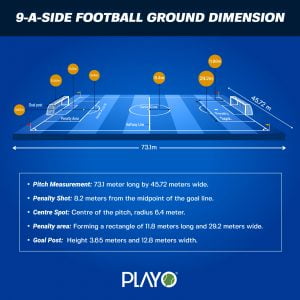 9-a-side dimensions