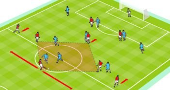 Take Your Midfield Game To Next Level With These Tips midfield tips