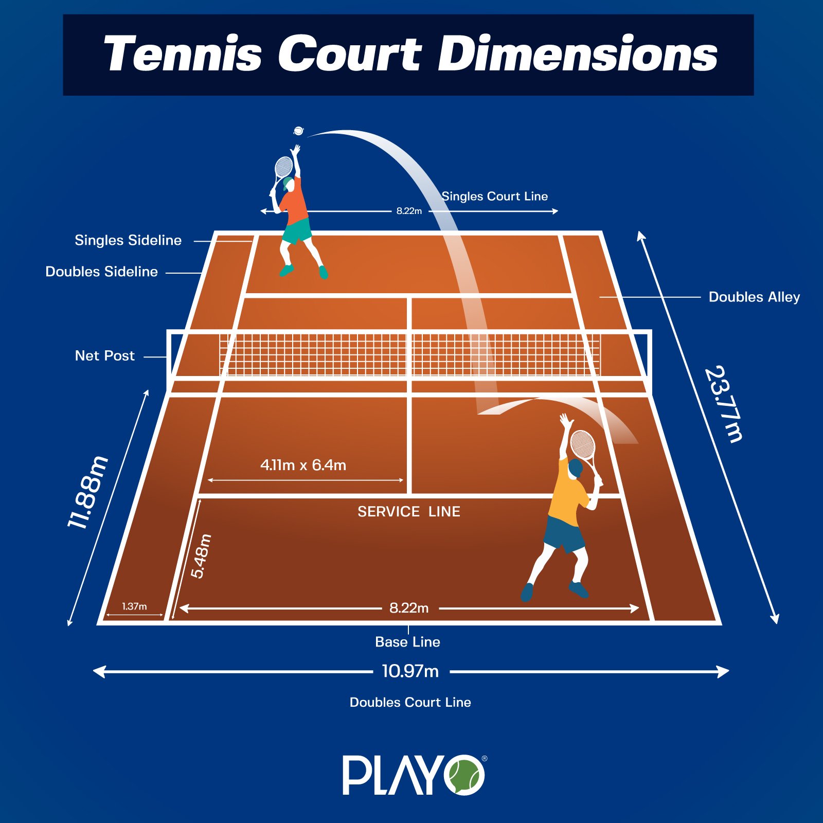 All You Need To Know About Tennis Court Dimensions | Playo