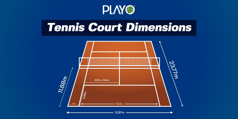 All You Need To Know About Tennis Court Dimensions Playo