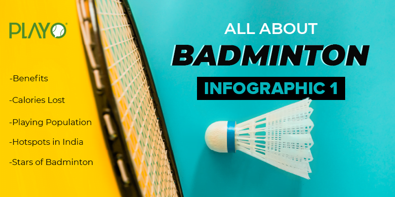 All That You Need to Know About Badminton- Infographic 1