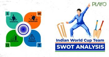 CWC 2019: SWOT Analysis Of The Indian Cricket Team