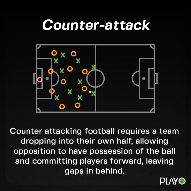 Beginner To Football? Here Are Some Tactics - Playo