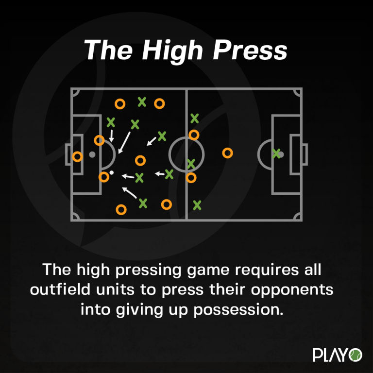 Beginner To Football? Here Are Some Tactics Playo