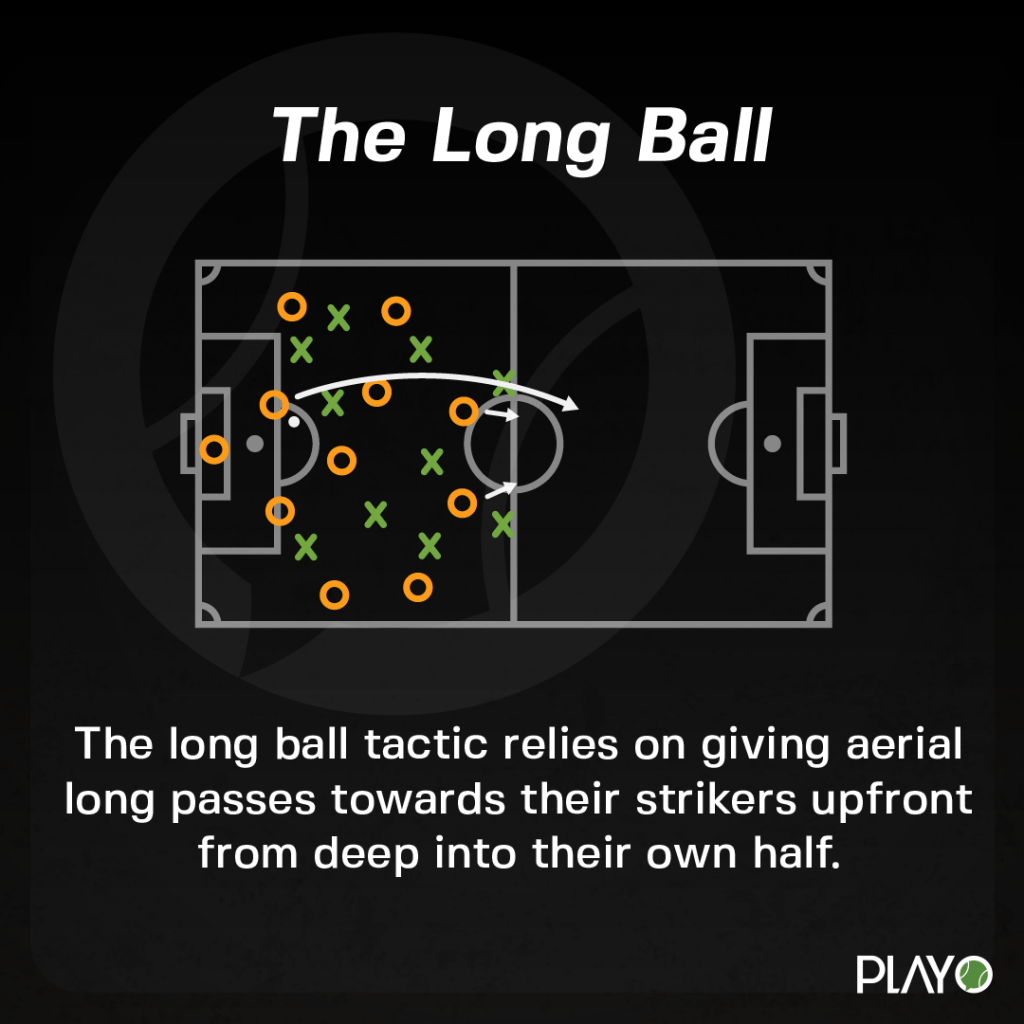 Long Ball tactics in Football