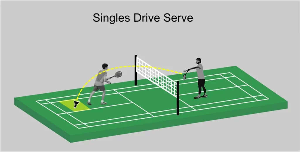 Badminton singles drive serve