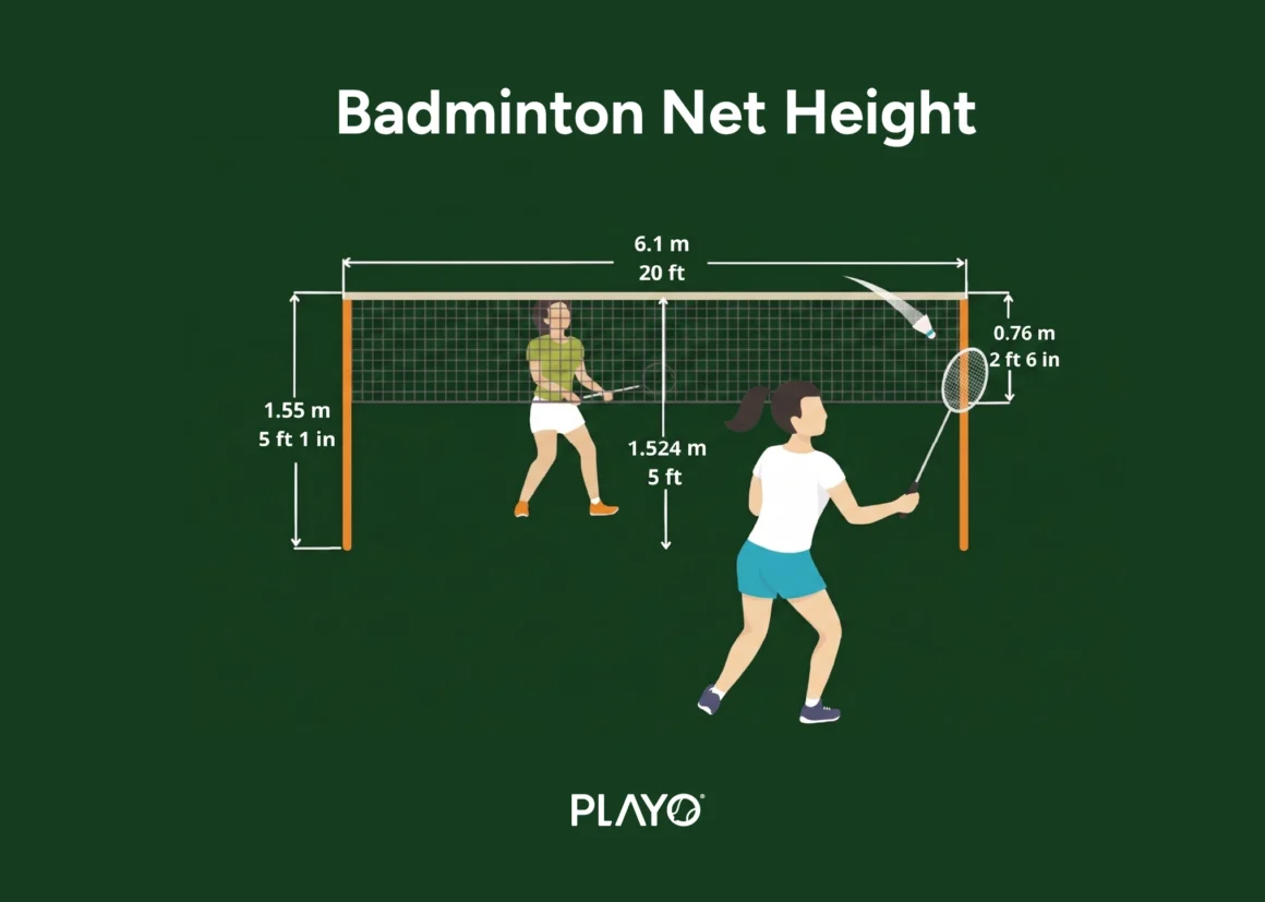 Official Badminton Net Height