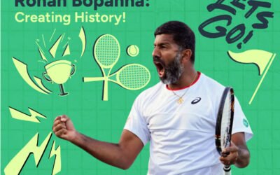 Rohan Bopanna: India’s Golden Man of Tennis!