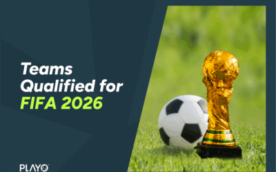 Teams Qualified for FIFA 2026