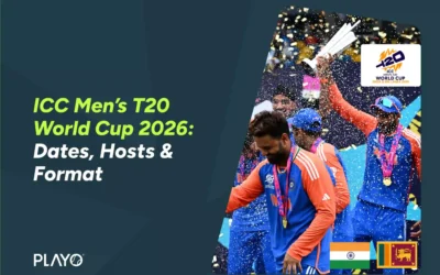 ICC Men’s T20 World Cup 2026
