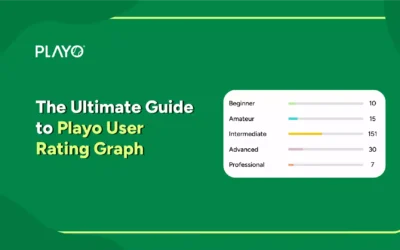 The Ultimate Guide to Playo User Rating Graph