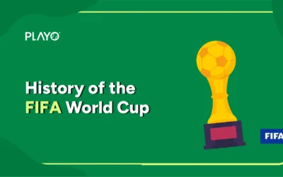 History of the FIFA World Cup