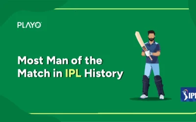 Most Man of the Match in IPL History​