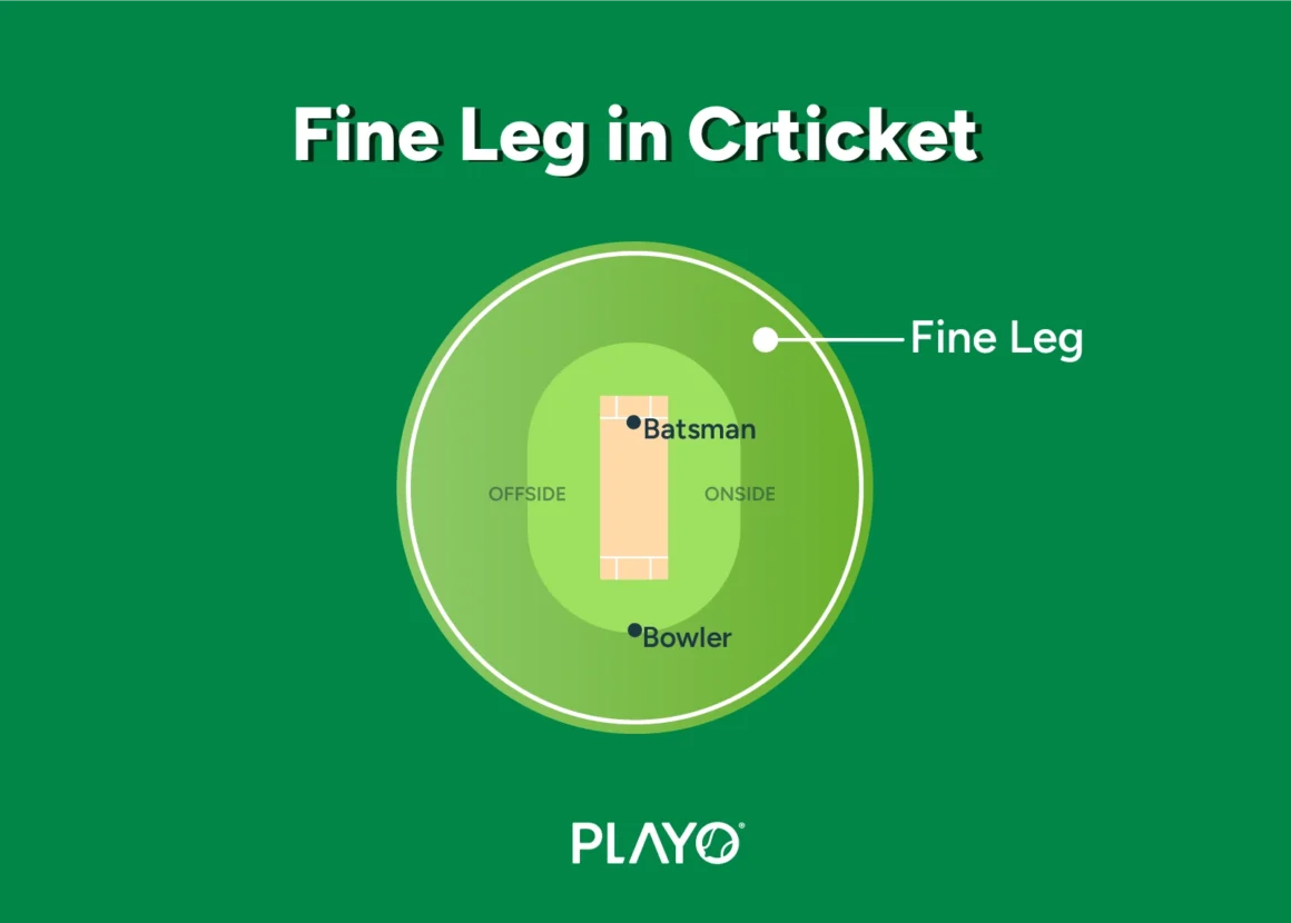 Fine Leg Field Placement in Cricket