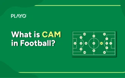 CAM in Football: Meaning, Position, Role and Playing Style​