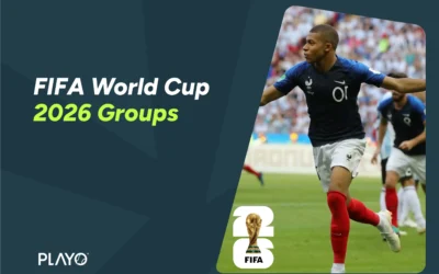 FIFA World Cup 2026 Groups