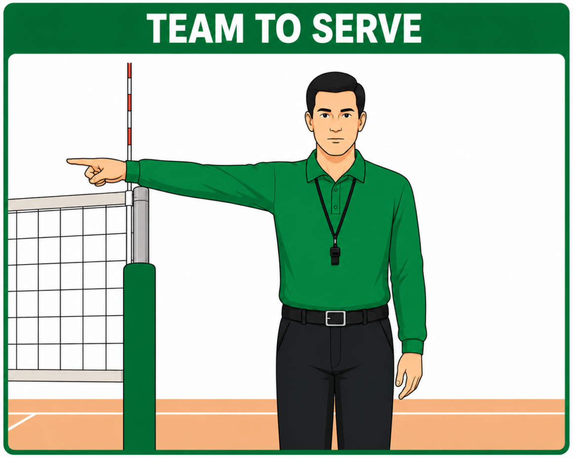 Team to Serve - Volleyball hand signal