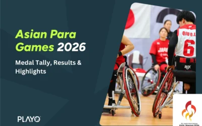 Asian Para Games 2026: Medal Tally, Results and Highlights